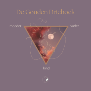 De Gouden Driehoek